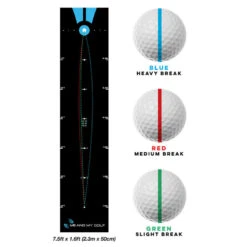 Me And My Golf Black Blue Breaking Ball 7.5FT Putting Mat -Golf Zone Shop American Golf 411775 100168 411775 1